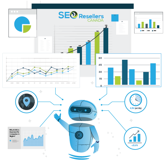 Why AI SEO is Important for Companies in Regina?