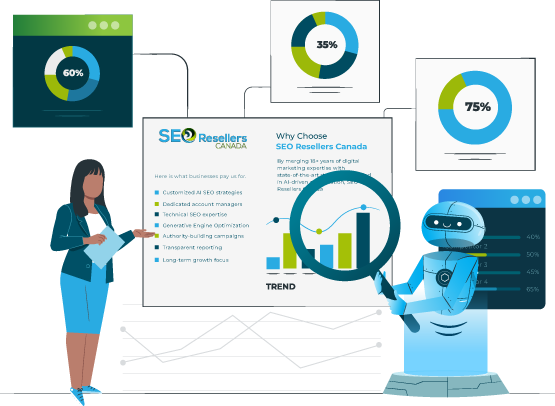 Why Choose SEO Resellers Canada