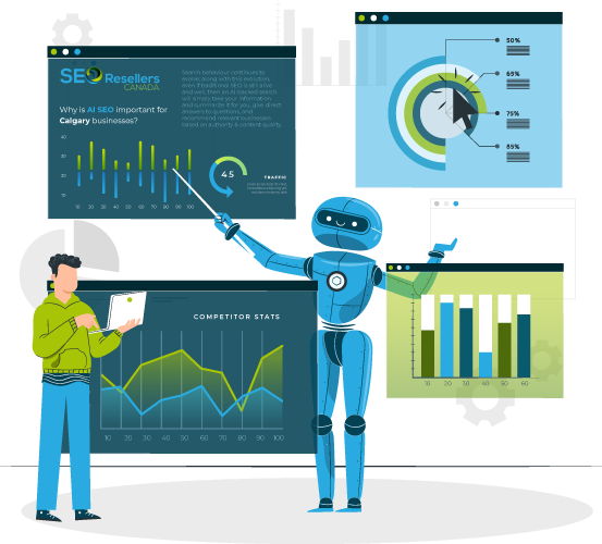 Why is AI SEO important for Calgary businesses