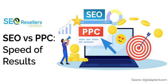 SEO vs PPC: Speed of Results