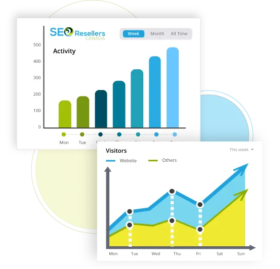 Scale Your Agency