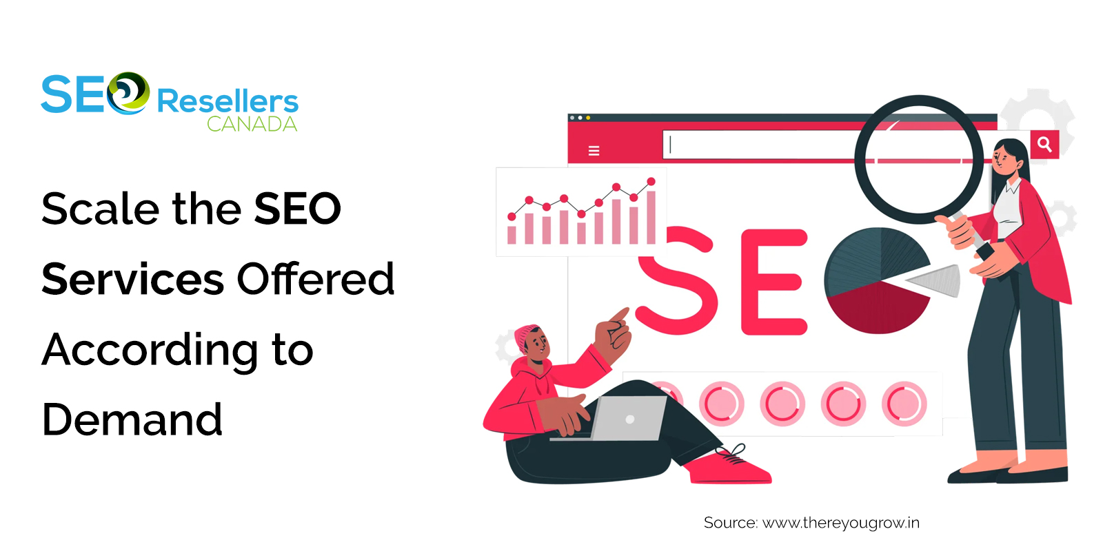 Scale the SEO Services Offered According to Demand